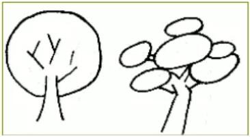 兒童學(xué)畫(huà)畫(huà)入門(mén)教程，讓孩子瞬間愛(ài)上簡(jiǎn)筆畫(huà)