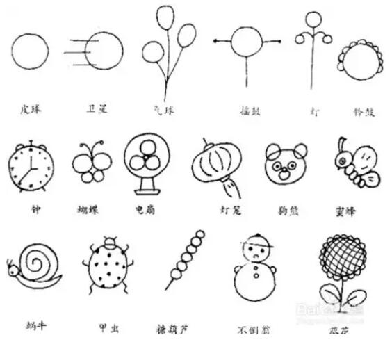 兒童學(xué)畫(huà)畫(huà)入門(mén)教程，讓孩子瞬間愛(ài)上簡(jiǎn)筆畫(huà)