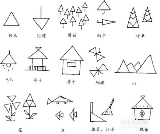 兒童學(xué)畫(huà)畫(huà)入門(mén)教程，讓孩子瞬間愛(ài)上簡(jiǎn)筆畫(huà)