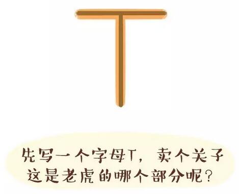 用字母T畫老虎（Tiger）簡筆畫教程圖片