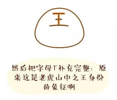用字母T畫老虎（Tiger）簡筆畫教程圖片