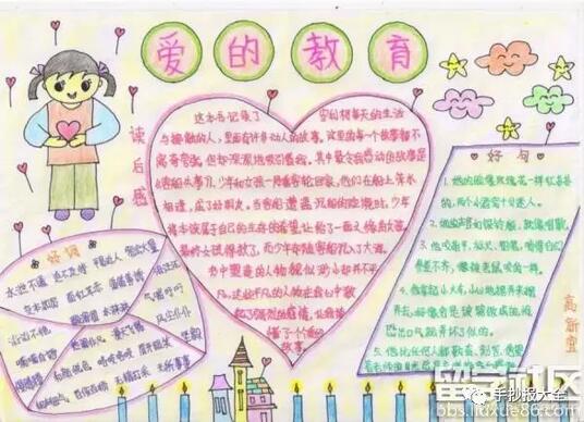 開學(xué)了手抄報內(nèi)容圖片簡單好看