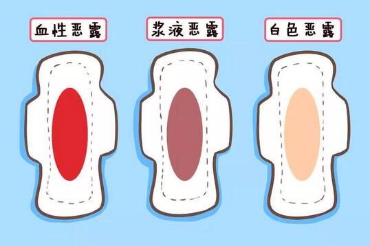 惡露是什么？產(chǎn)后惡露不盡怎么辦？