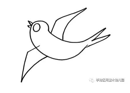 小燕子簡(jiǎn)筆畫(huà)教程圖片