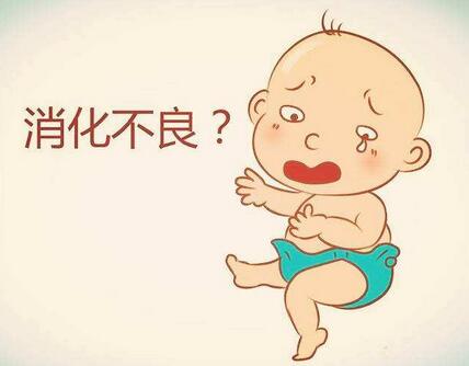 寶寶消化不良的癥狀