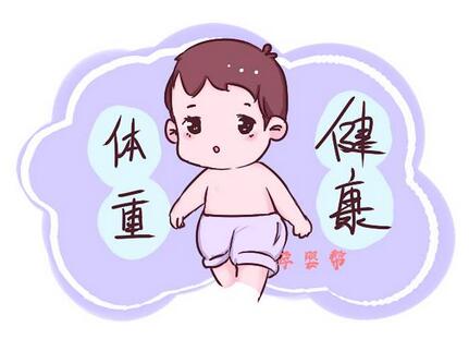 嬰兒體重增長(zhǎng)標(biāo)準(zhǔn)表