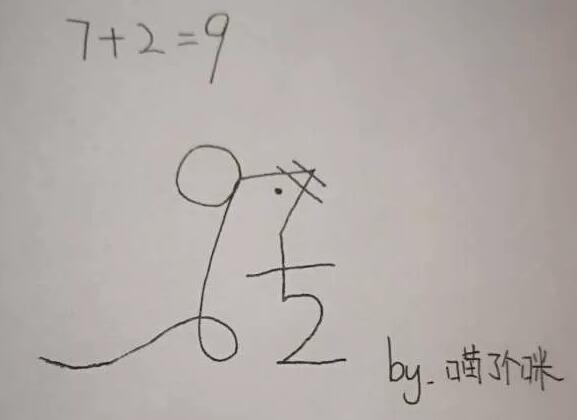 畫小老鼠簡筆畫教程圖片