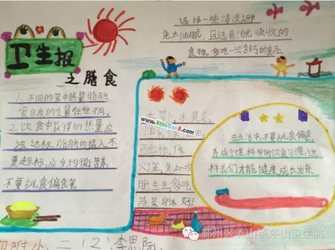 營養(yǎng)與健康手抄報圖片簡單又漂亮