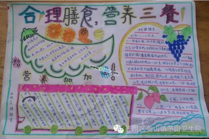 營養(yǎng)與健康手抄報圖片簡單又漂亮