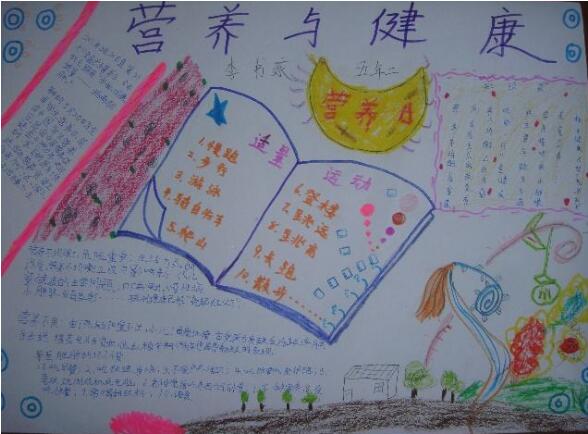營養(yǎng)與健康手抄報圖片簡單又漂亮