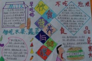 營(yíng)養(yǎng)與健康手抄報(bào)圖片簡(jiǎn)單又漂亮