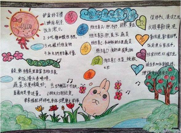 營養(yǎng)與健康手抄報圖片簡單又漂亮
