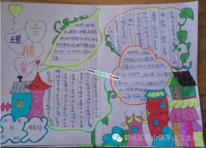 營養(yǎng)與健康手抄報圖片簡單又漂亮