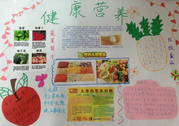 營養(yǎng)與健康手抄報圖片簡單又漂亮