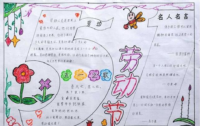 五一勞動節(jié)手抄報和黑板報圖片簡單又漂亮