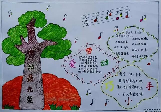 五一勞動節(jié)手抄報和黑板報圖片簡單又漂亮