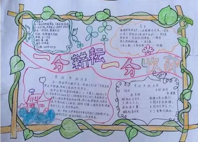 五一勞動節(jié)手抄報和黑板報圖片簡單又漂亮