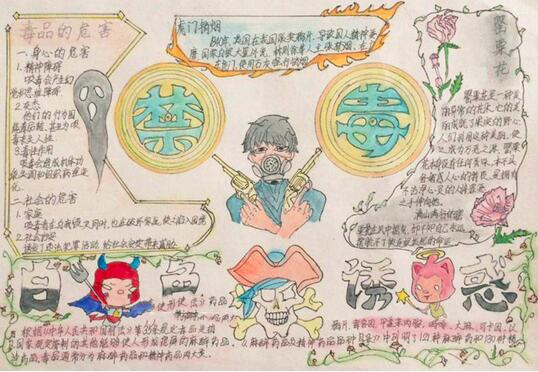6月26日國(guó)際禁毒日手抄報(bào)內(nèi)容圖片