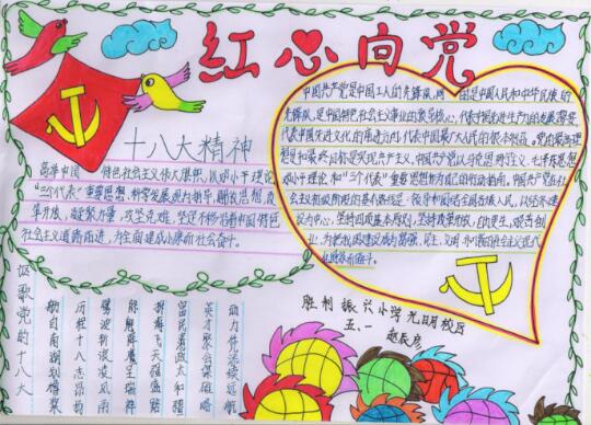 2020年七一建黨節(jié)手抄報內(nèi)容圖片簡單漂亮