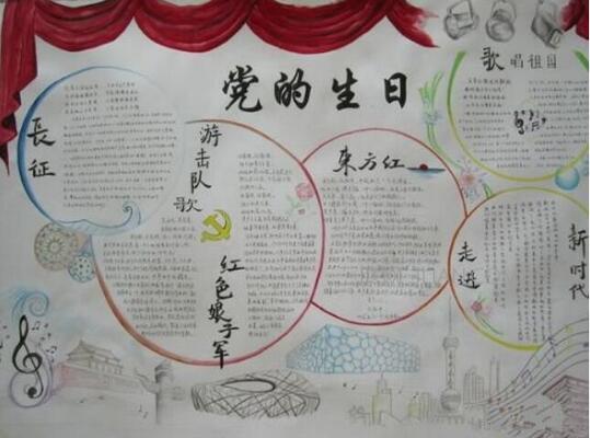 2020年七一建黨節(jié)手抄報內(nèi)容圖片簡單漂亮