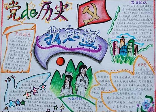 2020年七一建黨節(jié)手抄報內(nèi)容圖片簡單漂亮