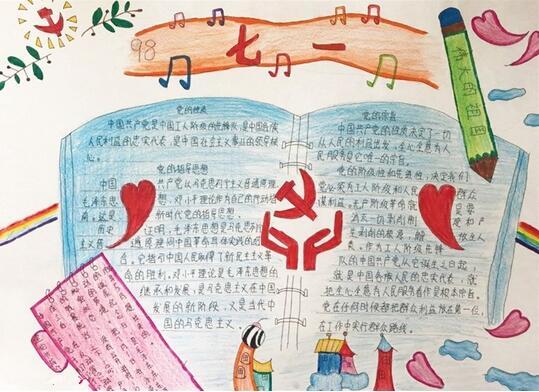 2020年七一建黨節(jié)手抄報內(nèi)容圖片簡單漂亮