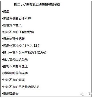 孕期該如何鍛煉