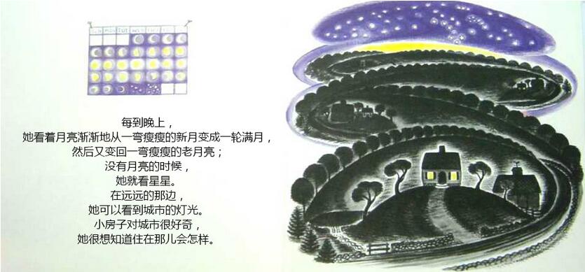 親子共讀繪本故事《小房子》