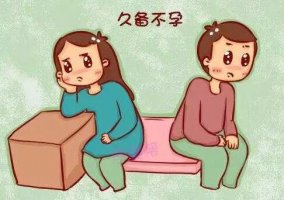 不孕不育怎么辦