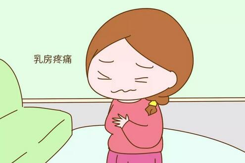 乳頭痛是什么原因