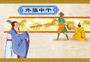 外強(qiáng)中干的意思和故事