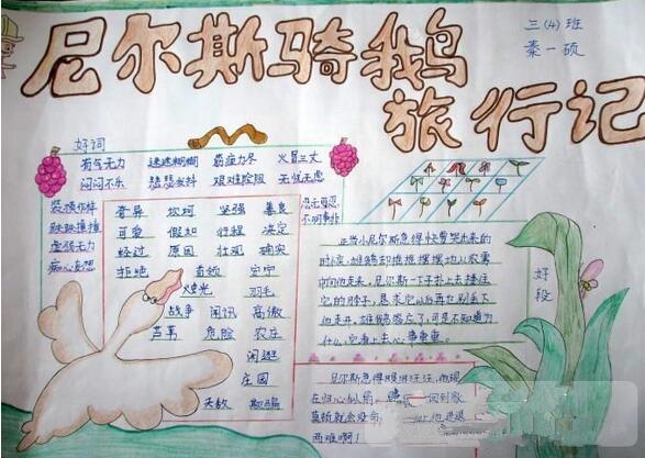 騎鵝旅行記手抄報內(nèi)容圖片簡單又漂亮