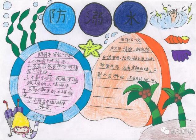 簡(jiǎn)單防溺水兒童畫圖片