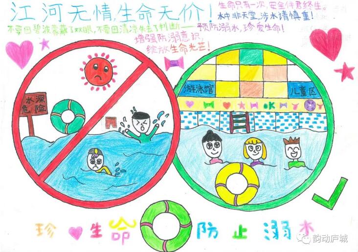 簡(jiǎn)單防溺水兒童畫圖片