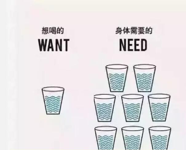 孕婦便秘怎么辦