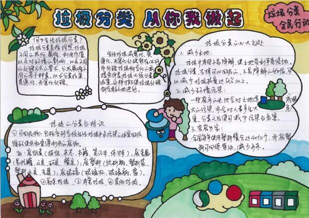 垃圾分類手抄報圖片簡單又漂亮