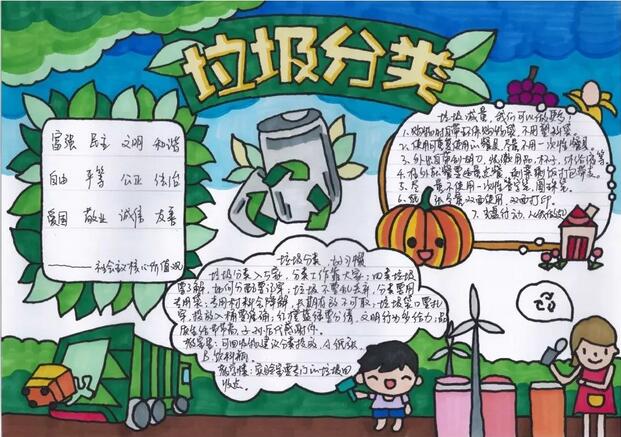 垃圾分類手抄報圖片簡單又漂亮