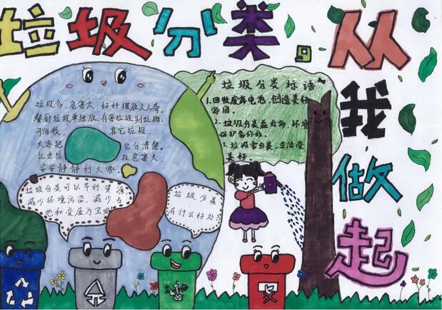 垃圾分類手抄報圖片簡單又漂亮