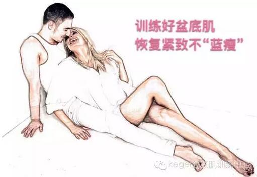 產(chǎn)后恢復(fù)，修復(fù)陰道松弛