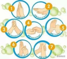 幼兒園中班教案《如何預(yù)防冠狀病毒》