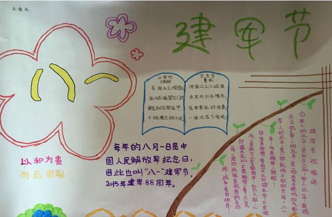 八一建軍節(jié)手抄報(bào)圖片大全簡單又漂亮