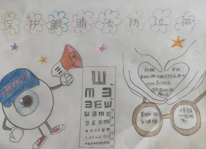 保護視力預(yù)防近視手抄報內(nèi)容圖片