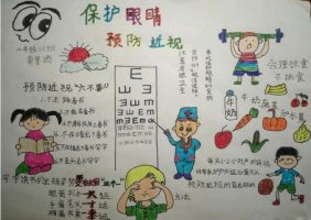 保護視力預(yù)防近視手抄報內(nèi)容圖片