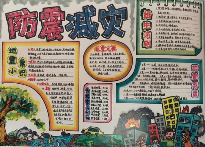 小學生防震減災手抄報內容圖片簡單又漂亮