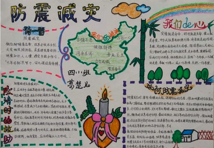 小學生防震減災手抄報內容圖片簡單又漂亮