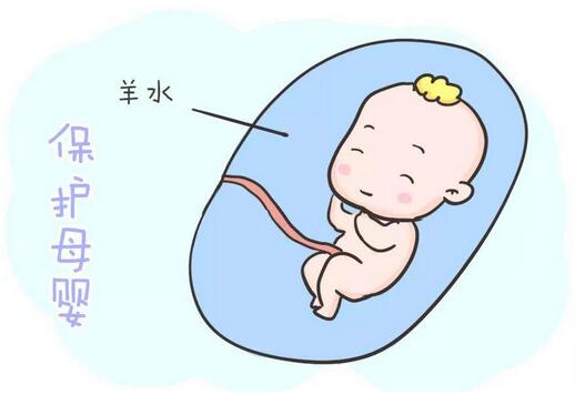 孕婦羊水少怎么辦