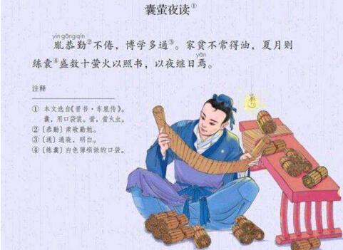囊螢夜讀的意思和故事