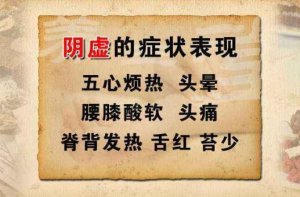 腎陰虛的癥狀表現(xiàn)有哪些