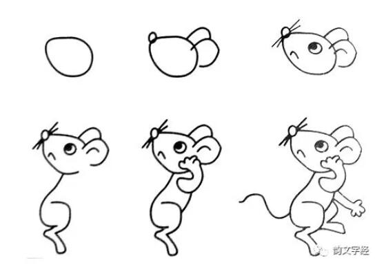 幼兒簡(jiǎn)筆畫(huà)教程