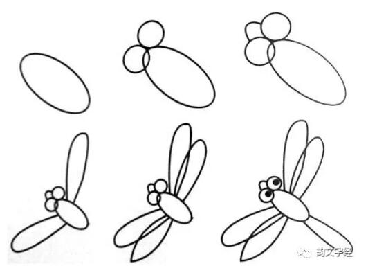 幼兒簡(jiǎn)筆畫(huà)教程
